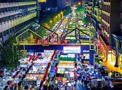 新年玩出“新花樣”！這份義烏商貿(mào)攻略趕緊Get起來